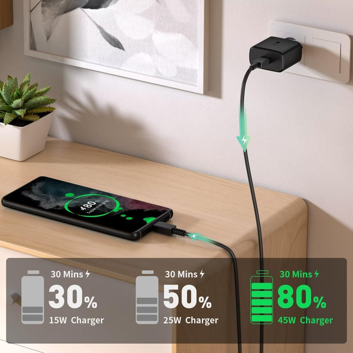 Chargeur Samsung Original Complet Type-C 45W